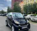 Черный Смарт Форту, объемом двигателя 1 л и пробегом 170 тыс. км за 3999 $, фото 6 на Automoto.ua
