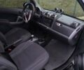 Чорний Смарт Fortwo, об'ємом двигуна 1 л та пробігом 170 тис. км за 5300 $, фото 9 на Automoto.ua