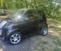 Чорний Смарт Fortwo, об'ємом двигуна 1 л та пробігом 160 тис. км за 4300 $, фото 6 на Automoto.ua