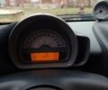 Черный Смарт Форту, объемом двигателя 0.8 л и пробегом 183 тыс. км за 5800 $, фото 5 на Automoto.ua