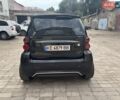 Черный Смарт Форту, объемом двигателя 1 л и пробегом 166 тыс. км за 7000 $, фото 5 на Automoto.ua
