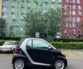 Черный Смарт Форту, объемом двигателя 1 л и пробегом 170 тыс. км за 3900 $, фото 5 на Automoto.ua