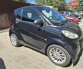 Чорний Смарт Fortwo, об'ємом двигуна 0.8 л та пробігом 199 тис. км за 6600 $, фото 1 на Automoto.ua