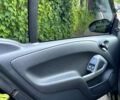 Чорний Смарт Fortwo, об'ємом двигуна 1 л та пробігом 180 тис. км за 5300 $, фото 6 на Automoto.ua