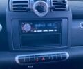 Чорний Смарт Fortwo, об'ємом двигуна 1 л та пробігом 165 тис. км за 4900 $, фото 10 на Automoto.ua