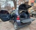 Черный Смарт Форту, объемом двигателя 0.8 л и пробегом 183 тыс. км за 5800 $, фото 12 на Automoto.ua