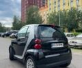 Черный Смарт Форту, объемом двигателя 1 л и пробегом 170 тыс. км за 3900 $, фото 2 на Automoto.ua