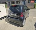 Черный Смарт Форту, объемом двигателя 0.8 л и пробегом 199 тыс. км за 6600 $, фото 2 на Automoto.ua