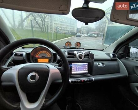 Чорний Смарт Fortwo, об'ємом двигуна 1 л та пробігом 170 тис. км за 5300 $, фото 20 на Automoto.ua