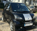 Чорний Смарт Fortwo, об'ємом двигуна 1 л та пробігом 157 тис. км за 5300 $, фото 1 на Automoto.ua