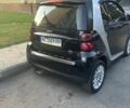 Черный Смарт Форту, объемом двигателя 1 л и пробегом 220 тыс. км за 4200 $, фото 8 на Automoto.ua
