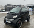 Чорний Смарт Fortwo, об'ємом двигуна 0.7 л та пробігом 20 тис. км за 4200 $, фото 1 на Automoto.ua