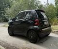Чорний Смарт Fortwo, об'ємом двигуна 0 л та пробігом 220 тис. км за 3515 $, фото 3 на Automoto.ua