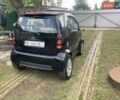 Черный Смарт Форту, объемом двигателя 0.7 л и пробегом 162 тыс. км за 3400 $, фото 1 на Automoto.ua