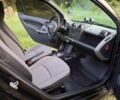 Черный Смарт Форту, объемом двигателя 0.8 л и пробегом 170 тыс. км за 4800 $, фото 4 на Automoto.ua