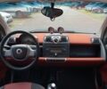 Черный Смарт Форту, объемом двигателя 1 л и пробегом 160 тыс. км за 3851 $, фото 8 на Automoto.ua