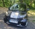 Чорний Смарт Fortwo, об'ємом двигуна 1 л та пробігом 160 тис. км за 4300 $, фото 7 на Automoto.ua