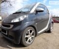 Чорний Смарт Fortwo, об'ємом двигуна 0.99 л та пробігом 129 тис. км за 5999 $, фото 1 на Automoto.ua