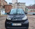 Чорний Смарт Fortwo, об'ємом двигуна 0.8 л та пробігом 0 тис. км за 5700 $, фото 8 на Automoto.ua