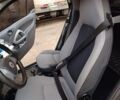 Чорний Смарт Fortwo, об'ємом двигуна 0.8 л та пробігом 0 тис. км за 5700 $, фото 1 на Automoto.ua