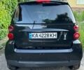 Чорний Смарт Fortwo, об'ємом двигуна 1 л та пробігом 180 тис. км за 5300 $, фото 1 на Automoto.ua