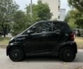 Чорний Смарт Fortwo, об'ємом двигуна 1 л та пробігом 220 тис. км за 4211 $, фото 2 на Automoto.ua