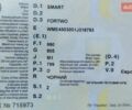 Черный Смарт Форту, объемом двигателя 0.8 л и пробегом 205 тыс. км за 3500 $, фото 20 на Automoto.ua