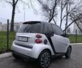 Чорний Смарт Fortwo, об'ємом двигуна 1 л та пробігом 170 тис. км за 5300 $, фото 1 на Automoto.ua