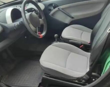 Черный Смарт Форту, объемом двигателя 0.8 л и пробегом 203 тыс. км за 3500 $, фото 1 на Automoto.ua