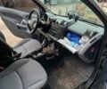 Черный Смарт Форту, объемом двигателя 0.8 л и пробегом 183 тыс. км за 5800 $, фото 4 на Automoto.ua