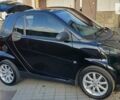 Чорний Смарт Fortwo, об'ємом двигуна 1 л та пробігом 127 тис. км за 4500 $, фото 14 на Automoto.ua