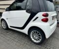 Черный Смарт Форту, объемом двигателя 1 л и пробегом 173 тыс. км за 4200 $, фото 1 на Automoto.ua