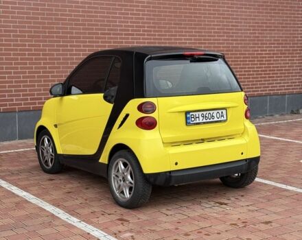 Чорний Смарт Fortwo, об'ємом двигуна 1 л та пробігом 115 тис. км за 5000 $, фото 6 на Automoto.ua