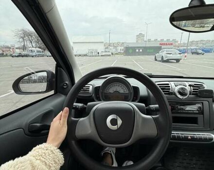 Черный Смарт Форту, объемом двигателя 1 л и пробегом 118 тыс. км за 5500 $, фото 26 на Automoto.ua
