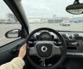 Черный Смарт Форту, объемом двигателя 1 л и пробегом 118 тыс. км за 5500 $, фото 26 на Automoto.ua