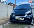 Черный Смарт Форту, объемом двигателя 1 л и пробегом 174 тыс. км за 4700 $, фото 15 на Automoto.ua