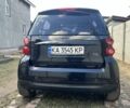 Черный Смарт Форту, объемом двигателя 1 л и пробегом 174 тыс. км за 4500 $, фото 8 на Automoto.ua