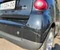 Черный Смарт Форту, объемом двигателя 1 л и пробегом 169 тыс. км за 5400 $, фото 4 на Automoto.ua