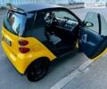 Чорний Смарт Fortwo, об'ємом двигуна 0 л та пробігом 197 тис. км за 4800 $, фото 5 на Automoto.ua