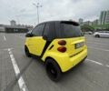 Черный Смарт Форту, объемом двигателя 1 л и пробегом 118 тыс. км за 5500 $, фото 10 на Automoto.ua