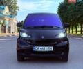 Черный Смарт Форту, объемом двигателя 0.8 л и пробегом 218 тыс. км за 3800 $, фото 24 на Automoto.ua