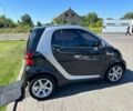 Чорний Смарт Fortwo, об'ємом двигуна 0 л та пробігом 175 тис. км за 5190 $, фото 1 на Automoto.ua