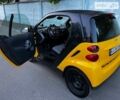 Чорний Смарт Fortwo, об'ємом двигуна 0 л та пробігом 197 тис. км за 4800 $, фото 10 на Automoto.ua