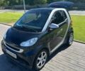 Чорний Смарт Fortwo, об'ємом двигуна 0 л та пробігом 175 тис. км за 5190 $, фото 4 на Automoto.ua