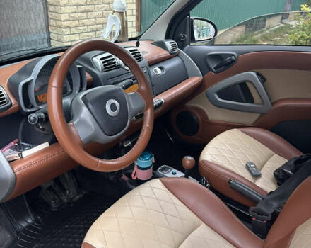 Черный Смарт Форту, объемом двигателя 1 л и пробегом 140 тыс. км за 5200 $, фото 11 на Automoto.ua