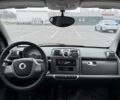 Черный Смарт Форту, объемом двигателя 1 л и пробегом 118 тыс. км за 5500 $, фото 14 на Automoto.ua
