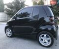 Чорний Смарт Fortwo, об'ємом двигуна 0.8 л та пробігом 289 тис. км за 4500 $, фото 1 на Automoto.ua