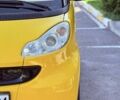 Черный Смарт Форту, объемом двигателя 1 л и пробегом 203 тыс. км за 5200 $, фото 5 на Automoto.ua