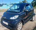Чорний Смарт Fortwo, об'ємом двигуна 1 л та пробігом 145 тис. км за 3601 $, фото 1 на Automoto.ua