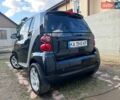 Черный Смарт Форту, объемом двигателя 1 л и пробегом 174 тыс. км за 4700 $, фото 1 на Automoto.ua